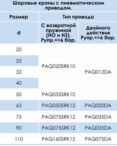 Таблица-подбора.jpg